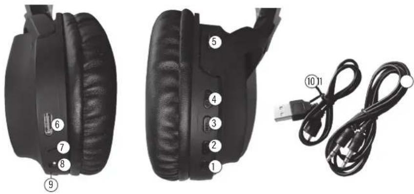 Xmusic BTH106K - OPIS URZADZENIA - 1