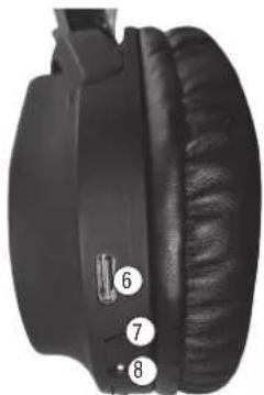 Xmusic BTH106K - OPIS URZĄDZENIA - 1