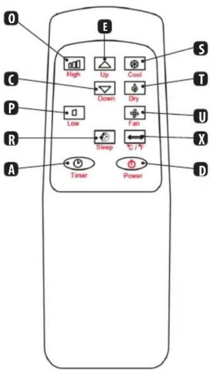 O E High Up Cool Down Dry Low Fan Sleep C S T P U R X A Timer Power D