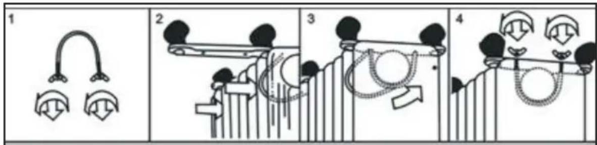 Maestro MR950-9 - Korzystanie z urządzenia - 1