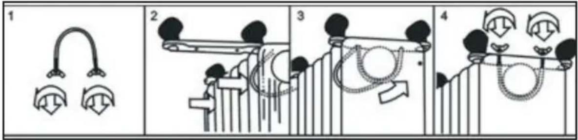 Diagram illustrating four sequential steps of a mechanical or electrical device operation, labeled 1 to 4.