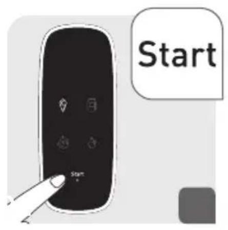 Start Start