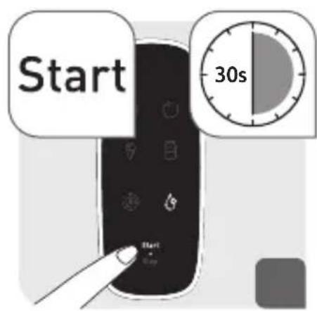 Start 30s Start Buy