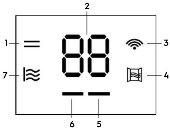 1= 88 7 ≈ 88 - - - 6 5 2 3 4