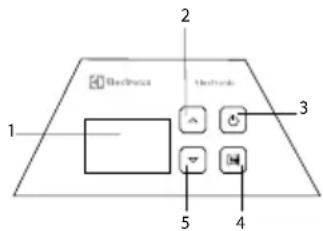 Electronics 1 2 3 4 5