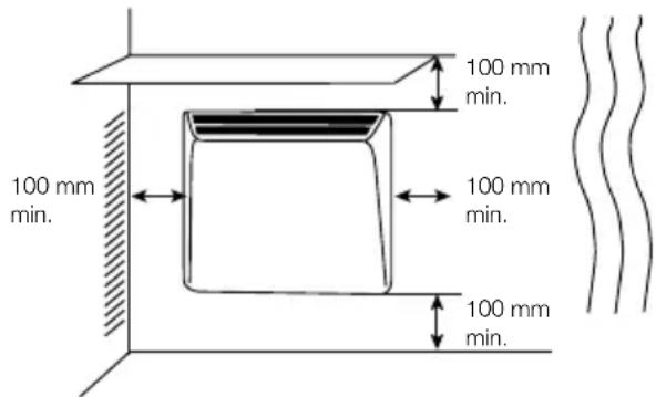 ELECTROLUX ECH/AG2-25003BEEEC - Zalecana instalacja - 1