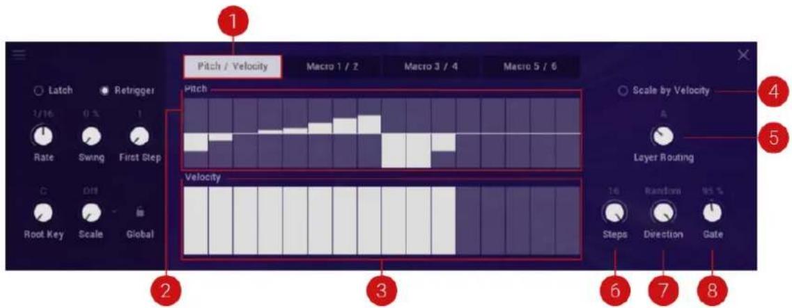 Pitch / Velocity Macro 1 / 2 Macro 3 / 4 Macro 5 / 6 Pitch Scale by Velocity Layer Routing Velocity Root Key Scale Global 1/16 0 % Rate Swng First Step 2 3 4 5 6 7 8 Steps Direction Gate