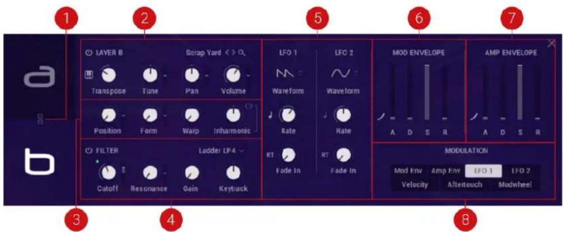 a b 1 2 3 4 5 6 7 LAYER B Scrap Yard < > Transpose Tune Pan Volume Position Form Warp Inharmonic FILTER Cutoff Resonance Gain Keytrack LFO 1 M Waveform Rate RT Fade In LFO 2 Wavelength Rate RT Fade In MOD ENVELOPE A D S R AMP ENVELOPE MODULATION Mod Env Amp Env LFO 1 LFO 2 Velocity Aftertouch Modwheel