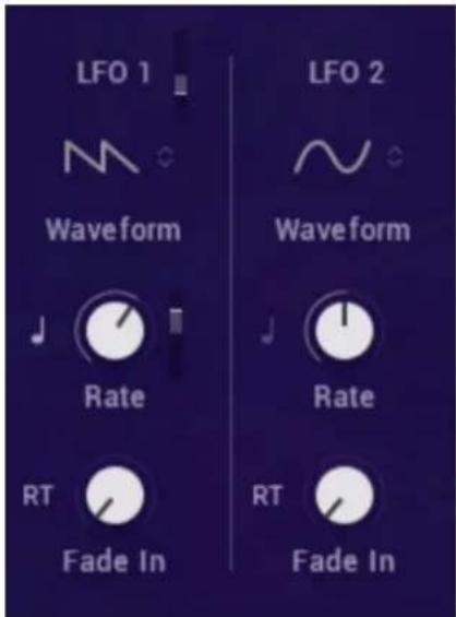 LFO 1 Waveform Rate RT Fade In LFO 2 Waveform Rate RT Fade In