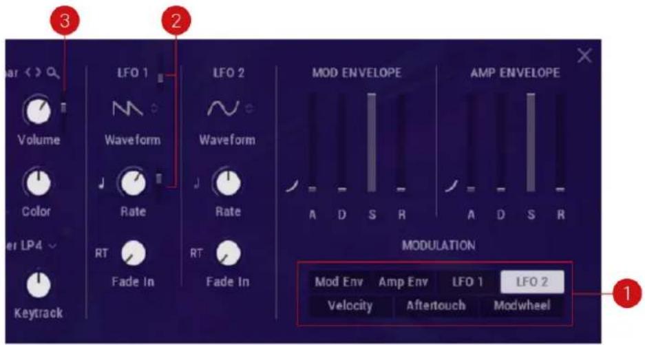 3 2 LFO 1 LFO 2 MOD ENVELOPE AMP ENVELOPE MODULATION Mod Env Amp Env LFO 1 LFO 2 Velocity Aftertouch Modwheel Keytrack