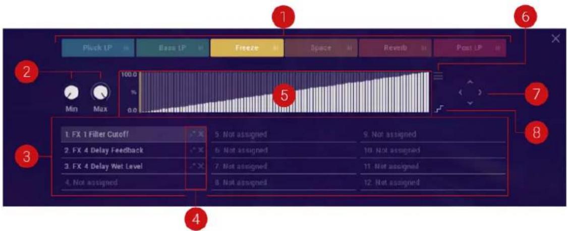 1 Pluck LP Basin LP Freeze Space Reverb Post LP 2 Min Max 100.0 % 0.0 5 7 8 3 1. FX 1 Filter Cutoff 2. FX 4 Delay Feedback 3. FX 4 Delay Wet Level 4. Not assigned 5. Not assigned 6. Not assigned 7. Not assigned 8. Not assigned 9. Not assigned 10. Not assigned 11. Not assigned 12. Not assigned