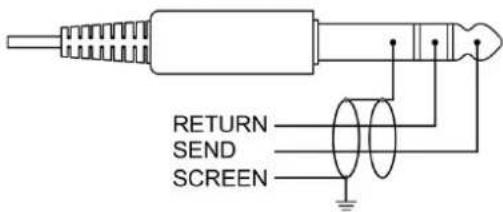 RETURN SEND SCREEN