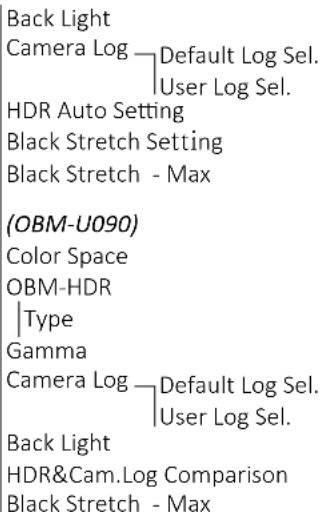 Back Light Camera Log — Default Log Sel. User Log Sel. HDR Auto Setting Black Stretch Setting Black Stretch - Max (OBM-U090) Color Space OBM-HDR Type Gamma Camera Log — Default Log Sel. User Log Sel. Back Light HDR&Cam.Log Comparison Black Stretch - Max