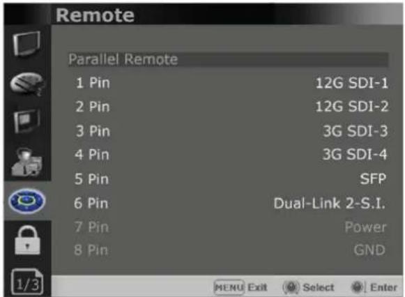 Remote Parallel Remote 1 Pin 12G SDI-1 2 Pin 12G SDI-2 3 Pin 3G SDI-3 4 Pin 3G SDI-4 5 Pin SFP 6 Pin Dual-Link 2-S.I. 7 Pin Power 8 Pin GND MENU Exit Select Enter