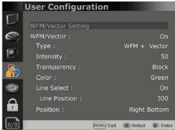 User Configuration WFM/Vector Setting WFM/Vector : On Type : WFM + Vector Intensity : 50 Transparency : Black Color : Green Line Select : On Line Position : 300 Position : Right Bottom MENU Exit Select Enter