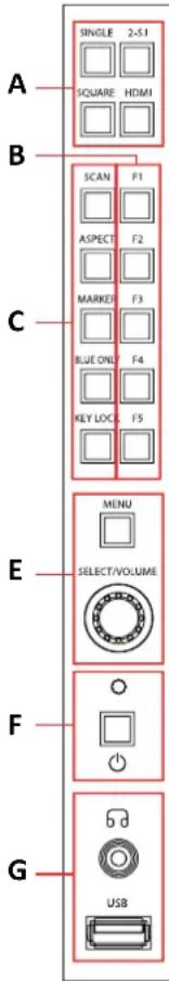 A SINGLE 2-51 SQUARE HDMI B SCAN F1 ASPECT F2 MARKER F3 BLUE ONLY F4 KEY LOC F5 C E MENU SELECT/VOLUME F G 6 d USB