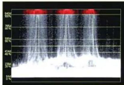 Postium OBM-U550L - HDR Waveform - 5