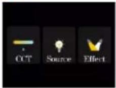 CCT Source Effect