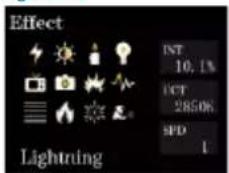Effect Lightning INT 10.1% VCT 2850% SPD 1