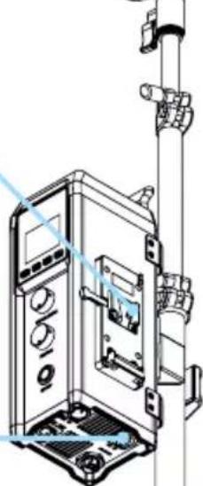 GVM PRO-SD400B - INSTALLATION METHOD - 12