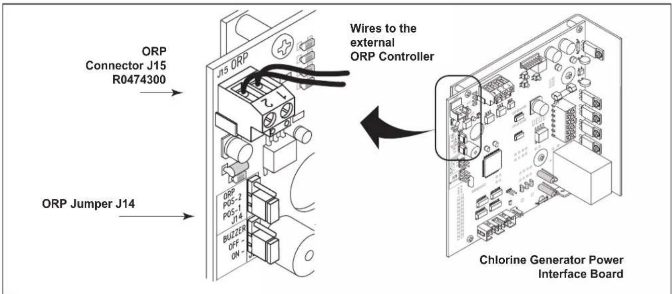 Jandy AquaPure PLC1400 - Operation of External Control/ORP Control Board - 1