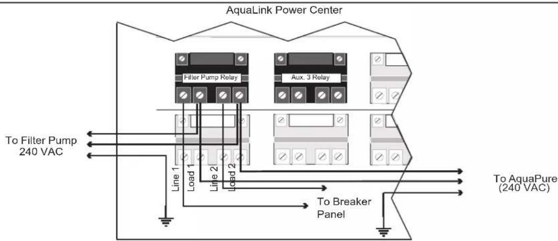 Jandy AquaPure PLC1400 - Wiring AquaPure Control Center to an AquaLinkPower Center - 1
