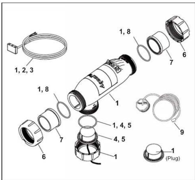 Jandy AquaPure PLC1400 - 3-Port Electrolytic Cell and Sensor Replacement Parts (2" PVC Unions) - 1