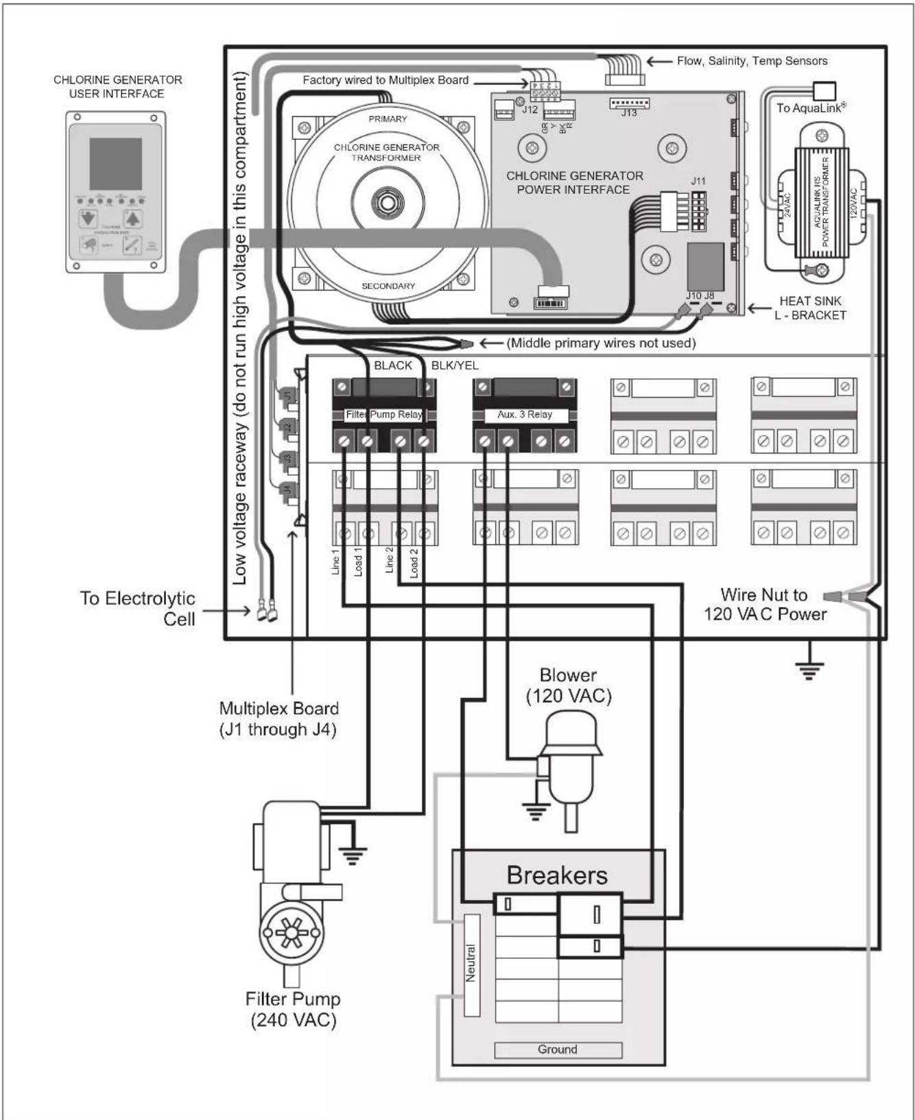 Jandy AquaPure PLC1400 - CAUTION - 1