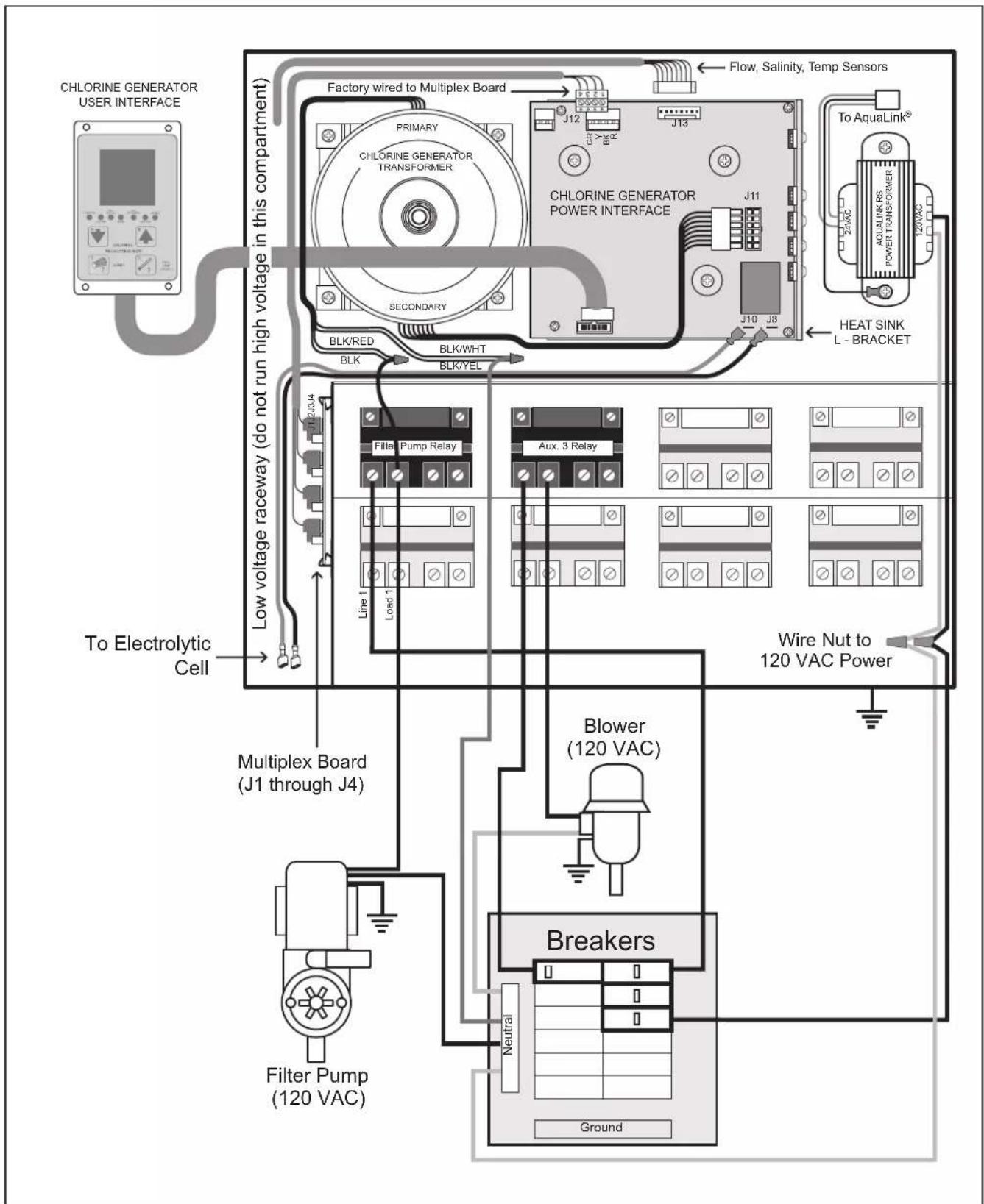 Jandy AquaPure PLC1400 - CAUTION - 2