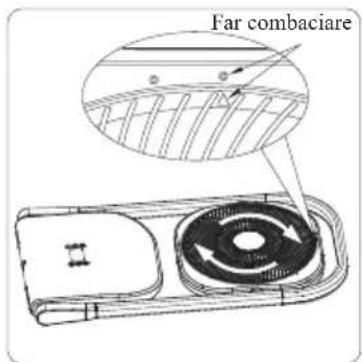 Far combaciare