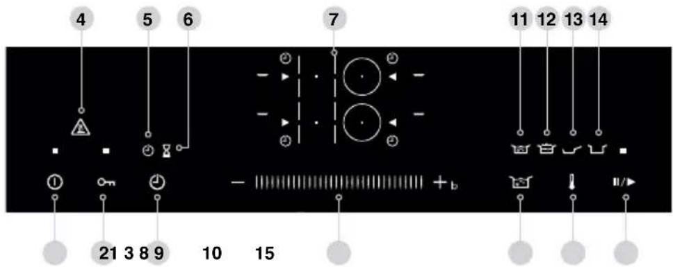 4 5 6 7 11 12 13 14 - - - - - - - - - - - - - - - - - - - - - - - - - - - - - - - - - - - - - - - - - - - - - - - - - - - - - - - - - - - - - - - - - - - - - - - - - - - - - - - - - - - - - - - - - - - - - - - - - - - - - 21 3 8 9 10 15