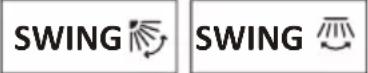 GRUNDIG GRFPO 070 - Swing function - 1