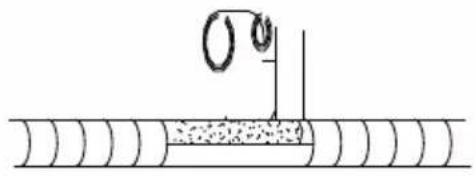 GRUNDIG GRFPO 070 - Note: - 1