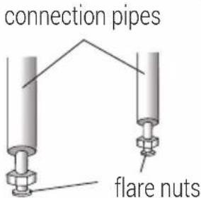 connection pipes flare nuts