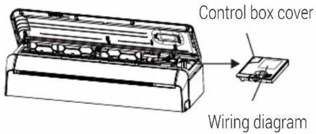 Control box cover Wiring diagram