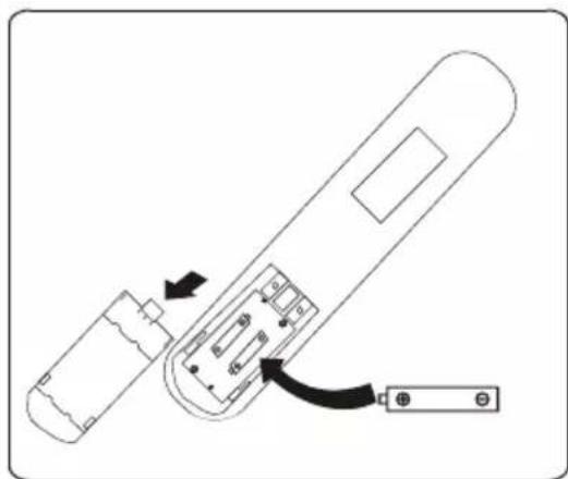 GRUNDIG GRFPO 070 - Warning: - 1