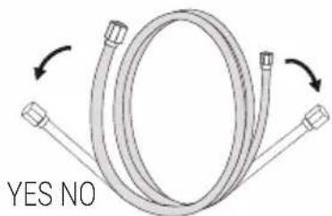 YES NO