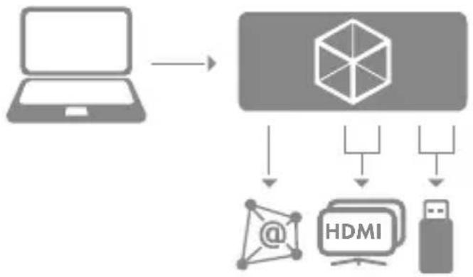 Icy Box IB-DK405-TB3 - Installation - 1