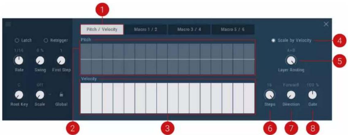 Pitch / Velocity Macro 1 / 2 Macro 3 / 4 Macro 5 / 6 Pitch Velocity Scale by Velocity A+0 Layer Routing 1s Forward 100 % Steps Direction Gate Latch Retrigger 1/16 0 % 1 Rate Swing First Step C Off Root Key Scale Global 2 3 4 5 6 7 8