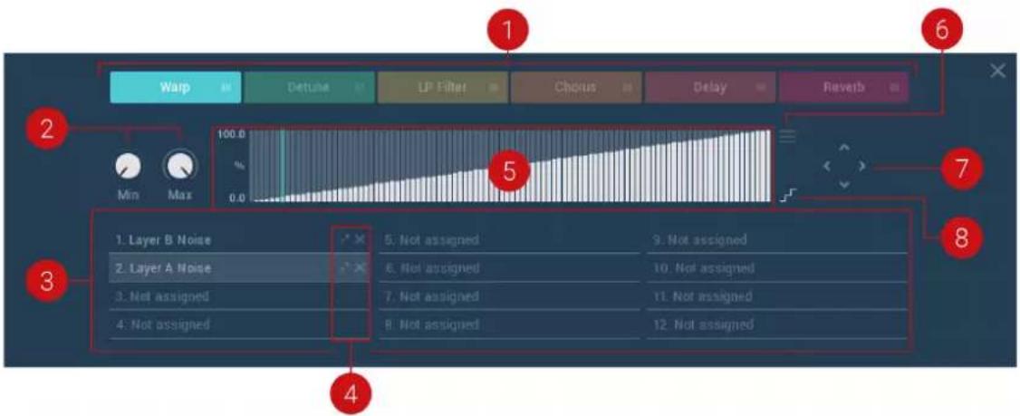 Warp Dettune UP Filter Chorus Delay Reverb 100.0 5 7 Min Max 1. Layer B Noise 2. Layer A Noise 3. Not assigned 4. Not assigned 5. Not assigned 6. Not assigned 7. Not assigned 8. Not assigned 9. Not assigned 10. Not assigned 11. Not assigned 12. Not assigned