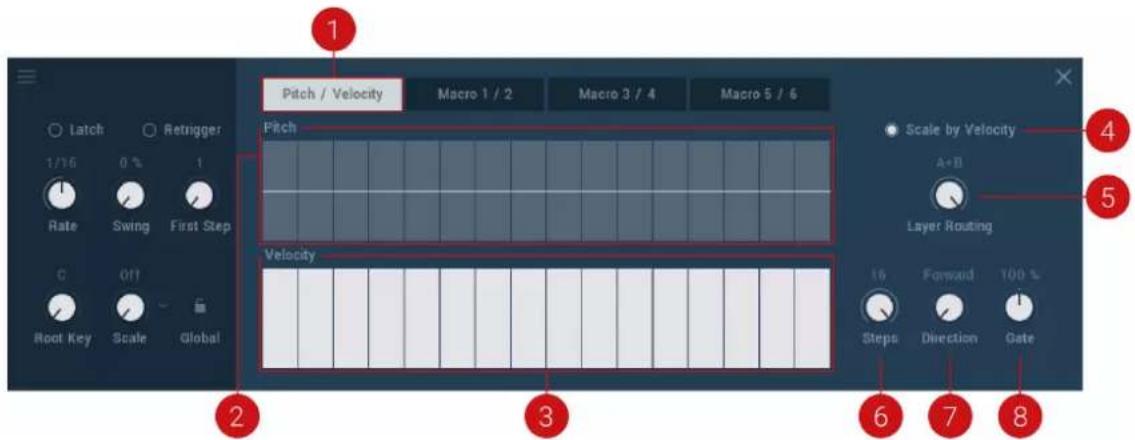 Pitch / Velocity Macro 1 / 2 Macro 3 / 4 Macro 5 / 6 Pitch Velocity Scale by Velocity A+B Layer Routing 16 Forward 100 % Steps Direction Gate