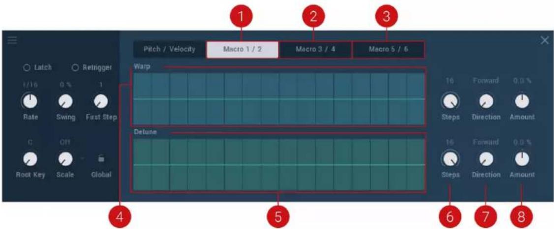 Pitch / Velocity Macro 1 / 2 Macro 3 / 4 Macro 5 / 6 Warp 16 Forward 0.0 % Steps Direction Amount 16 Forward 0.0 % Steps Direction Amount 4 5 6 7 8 Latch Retrigger 1/16 0 % 1 Rate Swing First Step C Off Root Key Scale Global