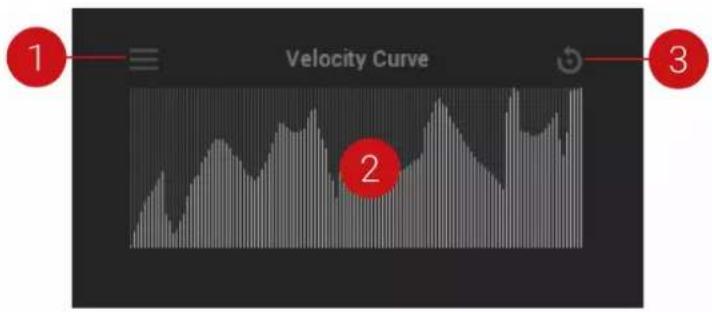 NATIVE INSTRUMENTS Sway - User Velocity Curve - 1