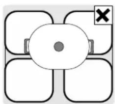 SIEMENS PQ561DA01 - combiZone - 2