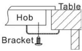Hob Bracket Table