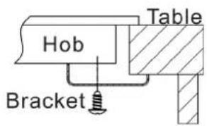 Hob Bracket Table