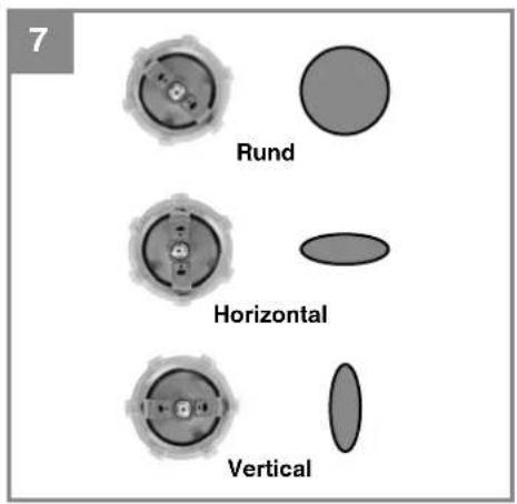7 Rund Horizontal Vertical