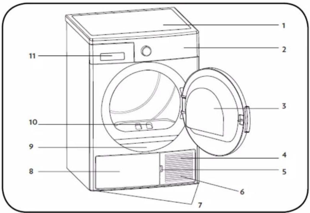 Diagram of a washing machine with numbered parts for identification