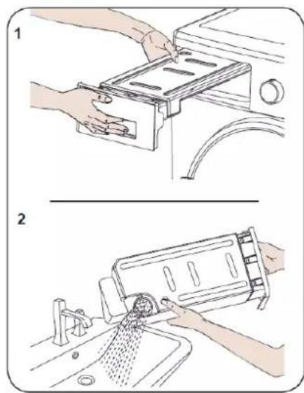 Technical diagram showing two steps of a printer or printer device installation, with labeled components and process flow.