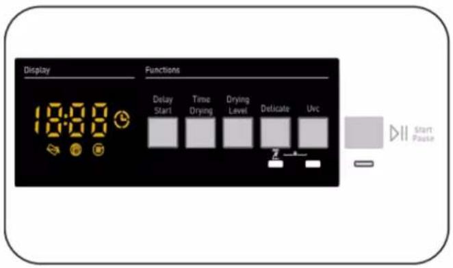 Display 18:00 Functions Delay Start Time Drying Drying Level Delicate Uvc Start Paste